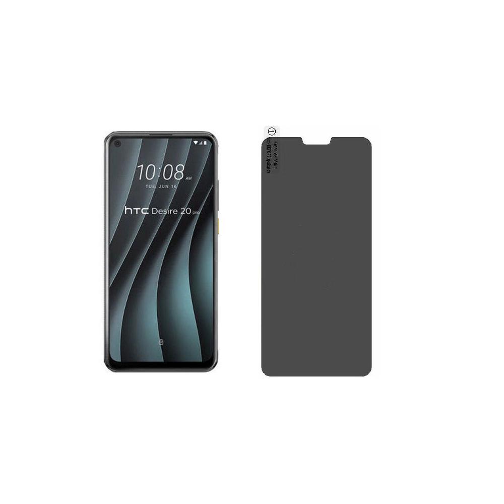 HTC-Desire-20-Pro_Privacy.jpg